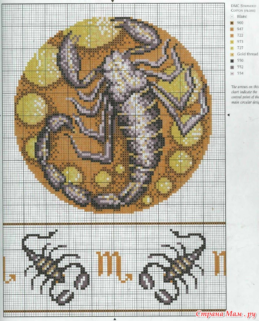Схемы вышивки знаки зодиака