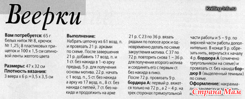 Шторы