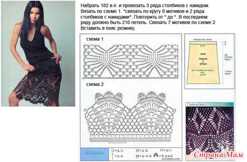 Юбки крючком (мои хотелки)