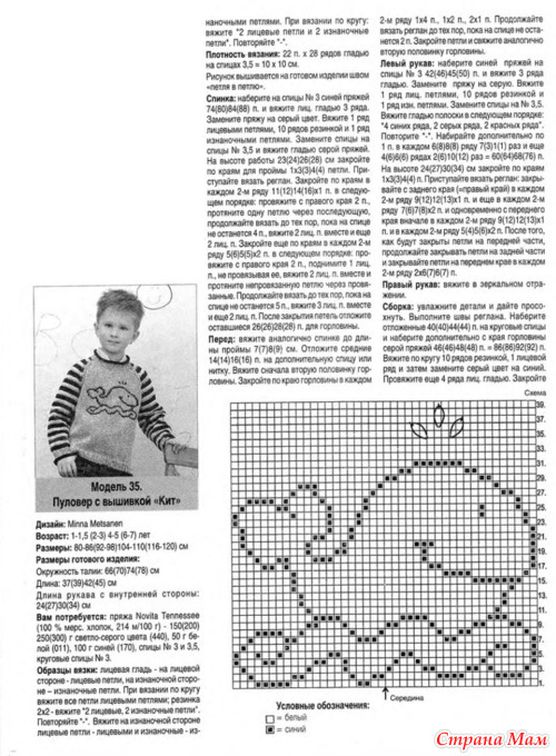 Свитер с китом!
