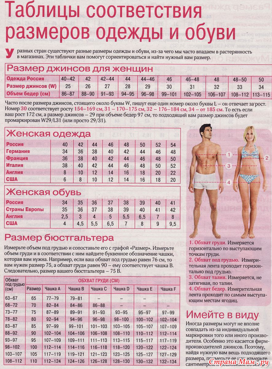 Какой размер любви. Таблица размеров одежды 66 размер. Таблица соответствия размеров женской одежды разных стран. Таблица размеров мужской одежды европейская и Российская. Размер одежды женской таблица 31.