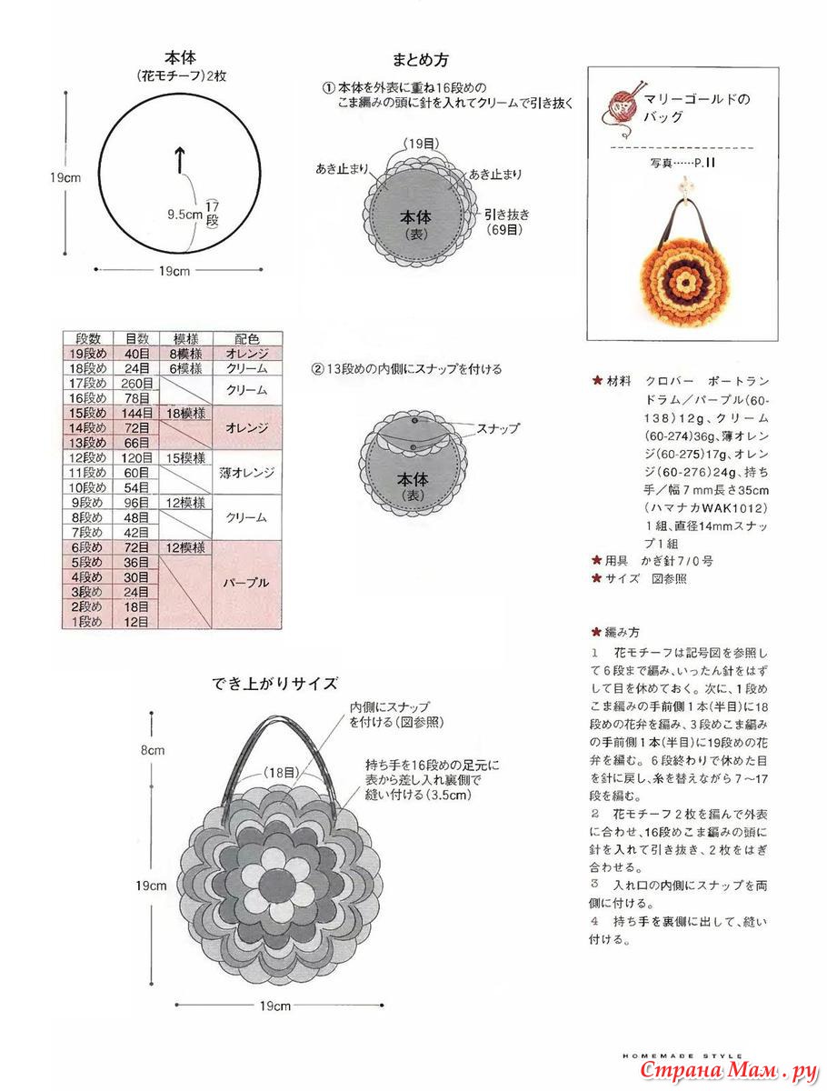 Круглая сумочка крючком схемы и описание