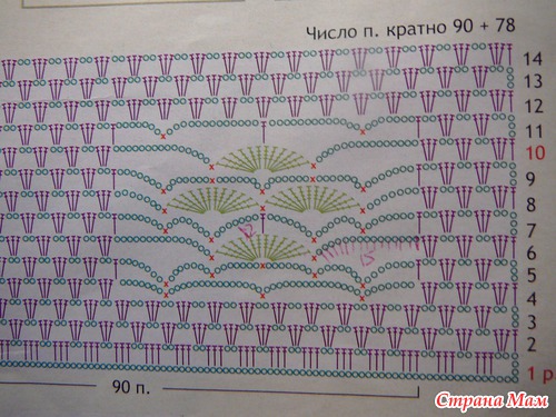 Сафлеточка )