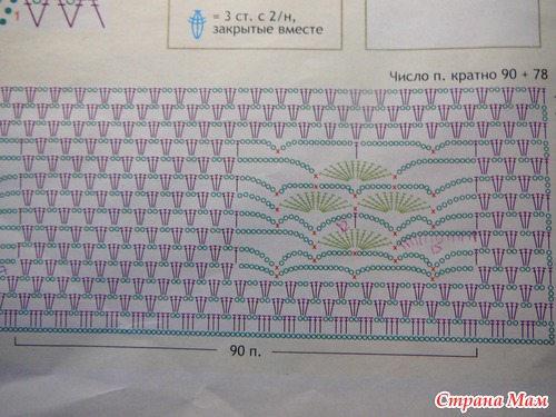 Сафлеточка )