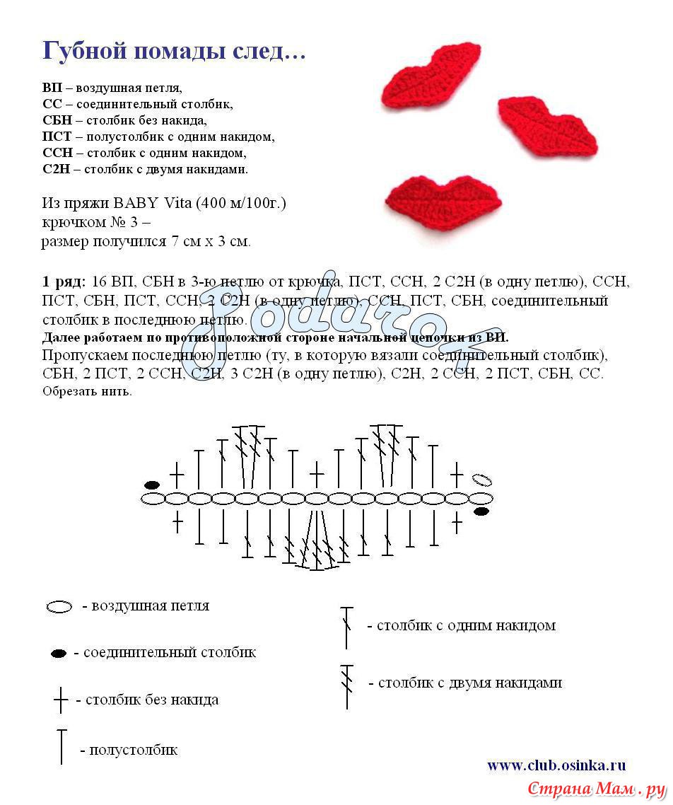 Схема вязания губ крючком
