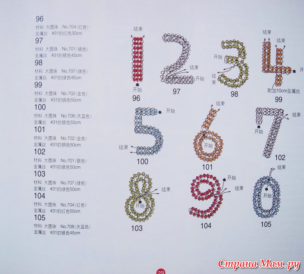 Цифра схема. Цифры из бисера. Плетение из бисера с цифрами. Цифры из бисера схемы. Буквы и цифры из бисера.