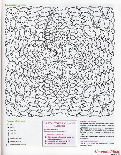 Для девочки крючком