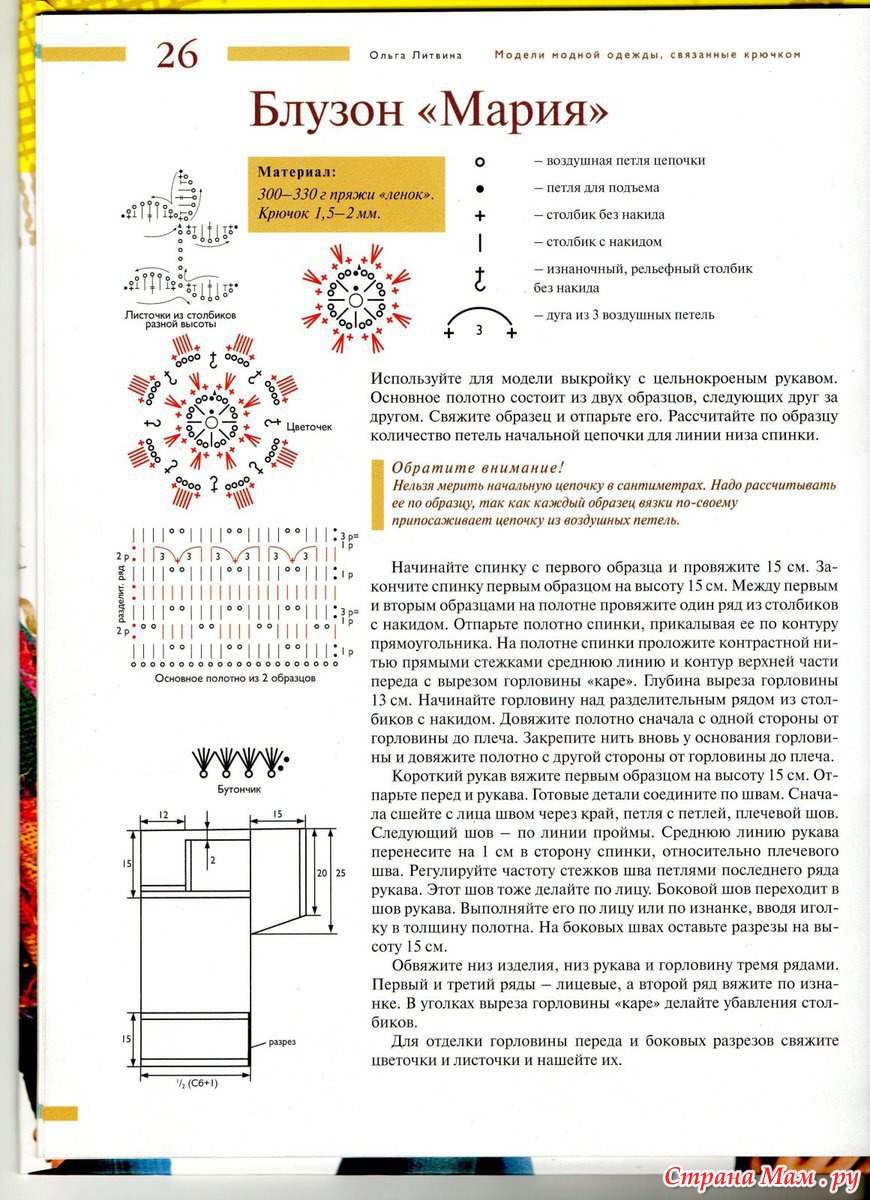 Кофточки изо льна крючком - Вязание - Страна Мам