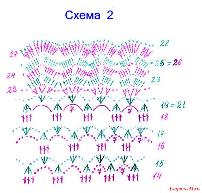Панама крючком для девочки схемы