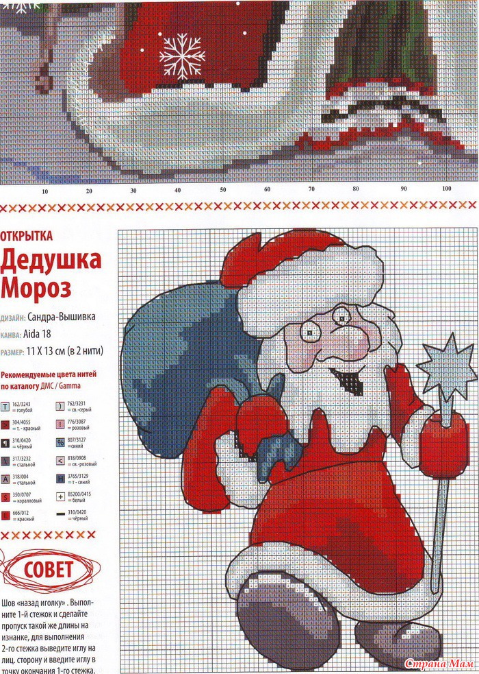 Схема вышивки крестом деда мороза. Вышивка крестом дед Мороз схемы. Схема вышивки дед Мороз. Вышивка дед Мороз и Снегурочка. Вышивки дед Мороз и Снегурочка крестиком.