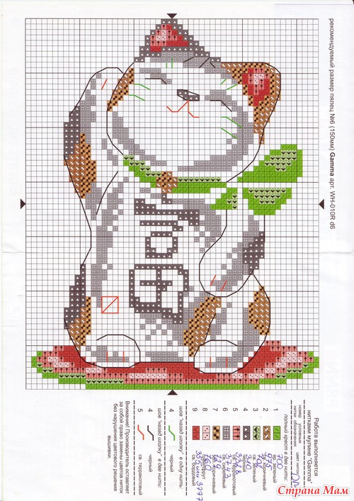 Котики Манеки