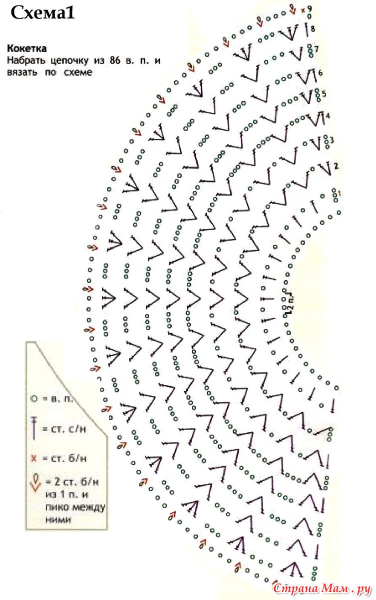 Схемы вязания крючком кокетки для детского платья