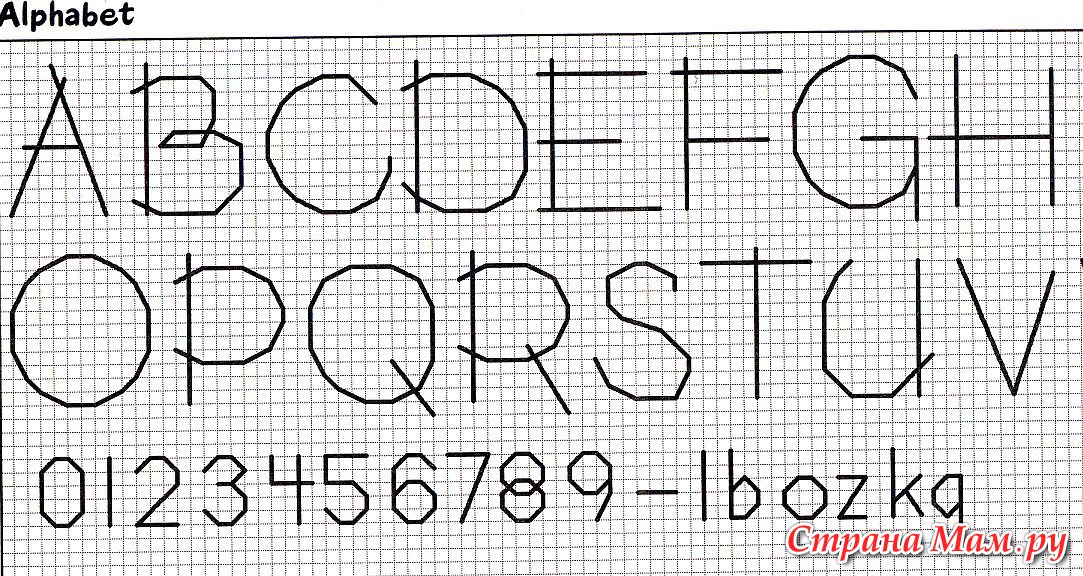 Схема вышивки цифры. Цифры для вышивки крестом метрики. Вышивка крестом буквы и цифры схемы. Вышивка крестом буквы и цифры схемы для метрики. Шрифт вышивка крестом для метрики.