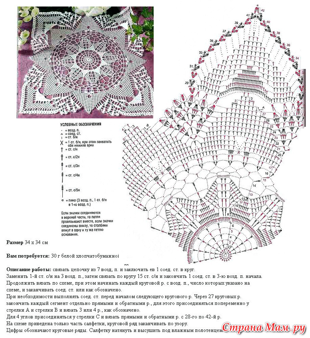 Необычные салфетки крючком фото со схемами