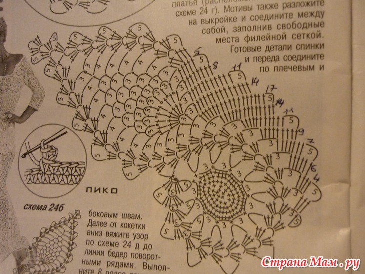 Схема амфора крючком пошаговая