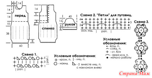 Нарядное платье с драпировкой