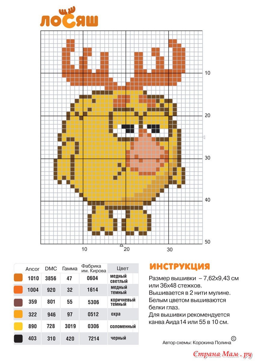 Схемы вышивки «смешарики»