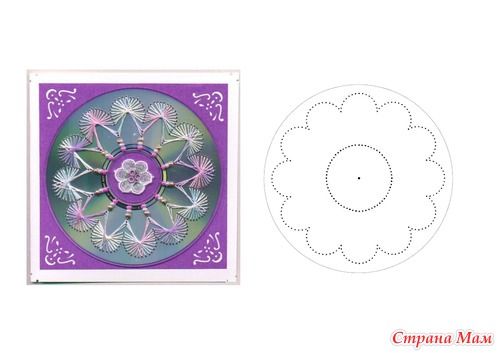 Поделки из старых дисков