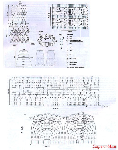 Коллеция юбок
