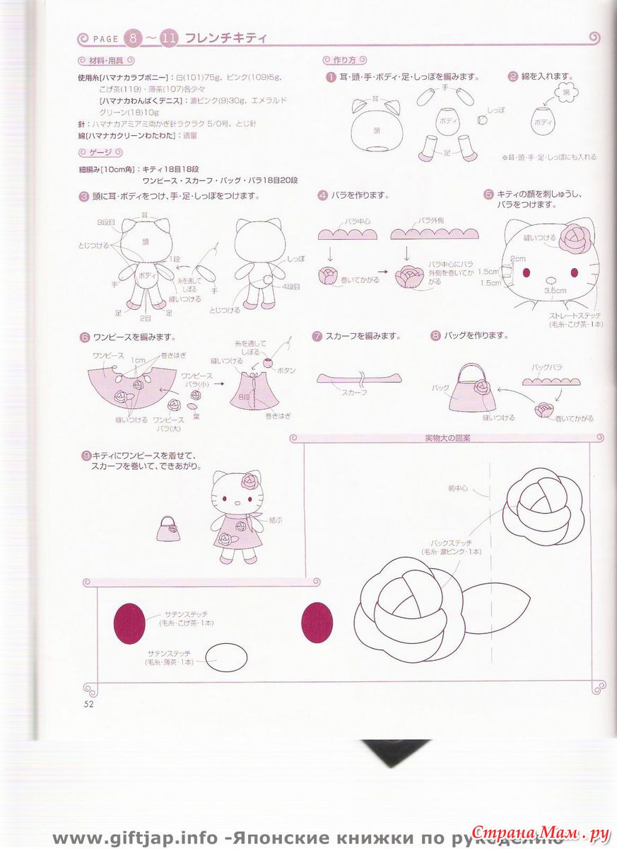 Амигуруми китти схема. Хеллоу Китти японские журналы. Хелло Китти журнал японский. Старый японский журнал Хэллоу Китти.