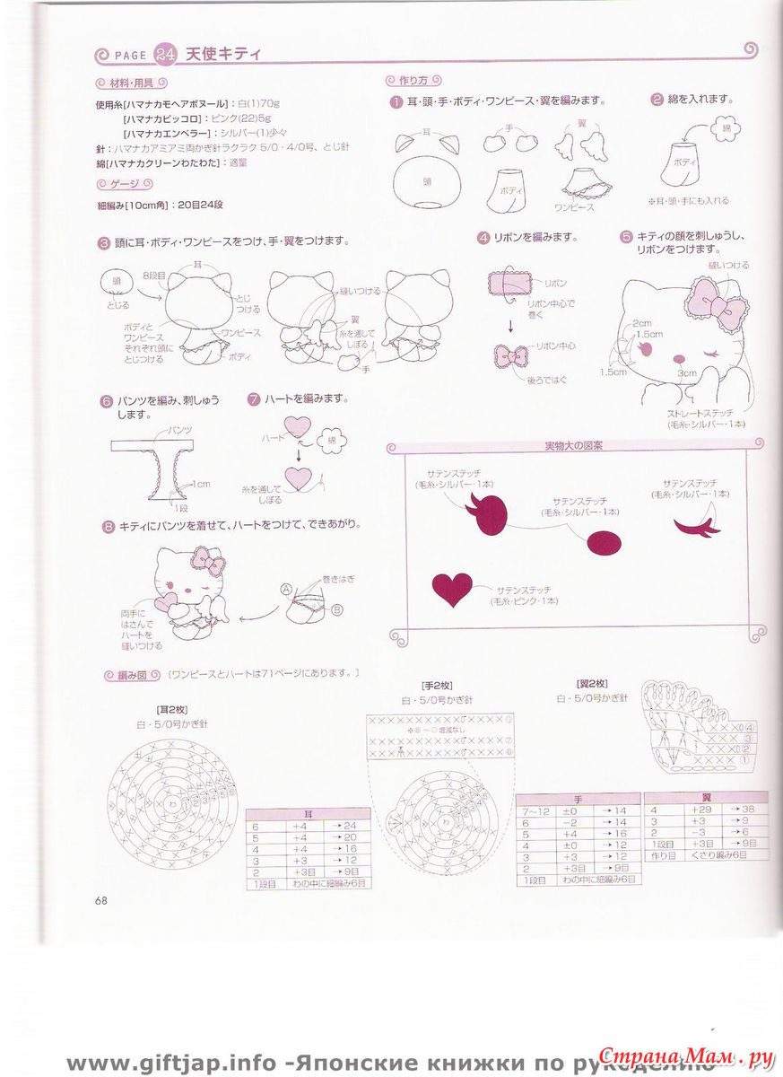 Амигуруми китти схема. Хелло Китти амигуруми крючком схема. Схема вязания крючком амигуруми Хелло Китти. Амигуруми hello Kitty схема. Хеллоу Китти амигуруми крючком схемы.