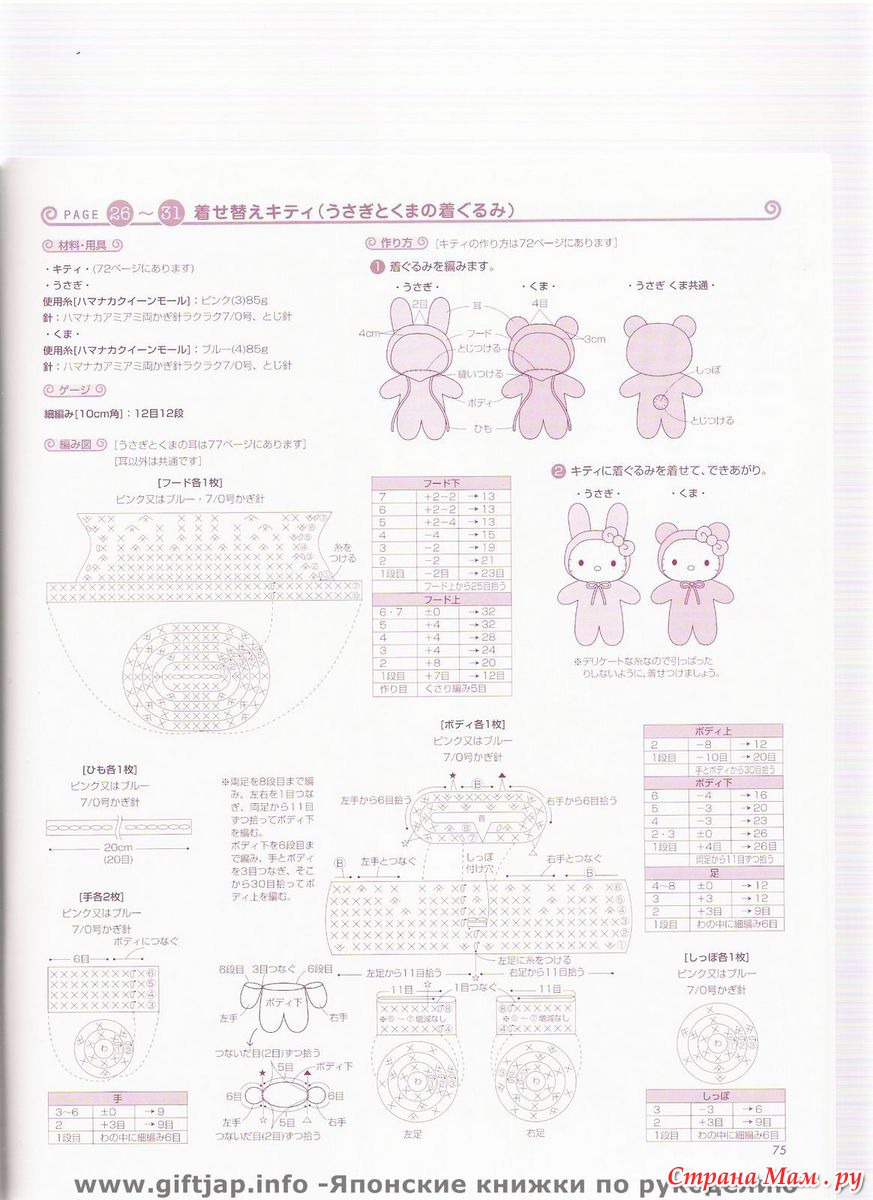 Амигуруми китти схема. Hello Kitty игрушка амигуруми крючком описание схема.