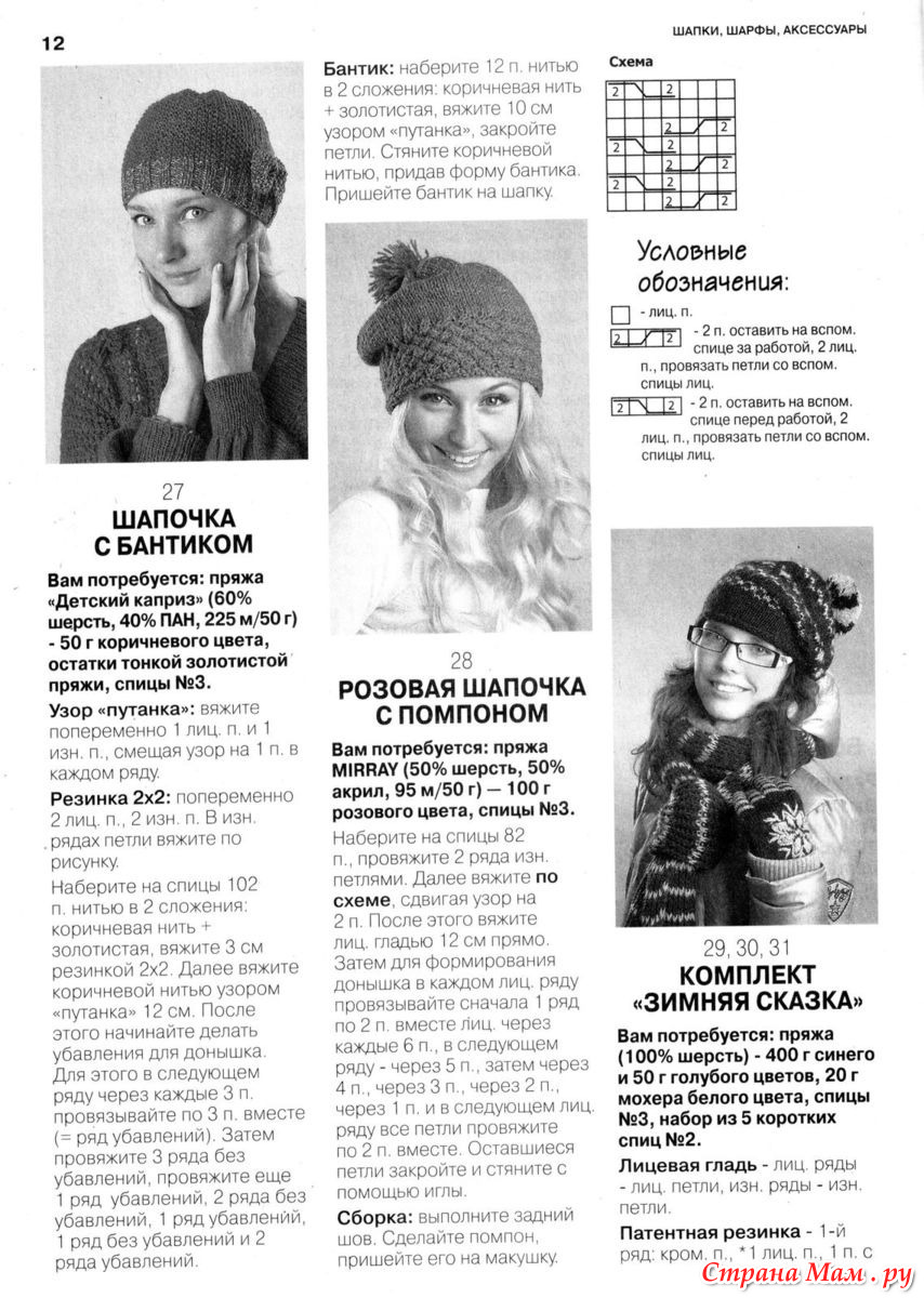 Женские шапки вязаные спицами женские с описанием и фото
