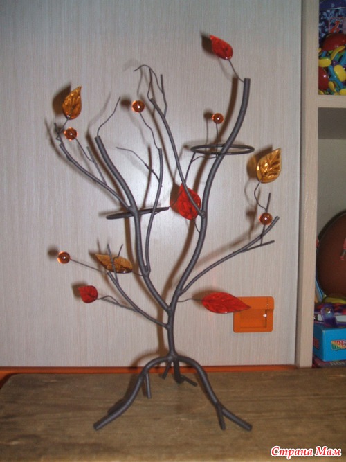 ������� �� �������: �������� ������ (����� ������)