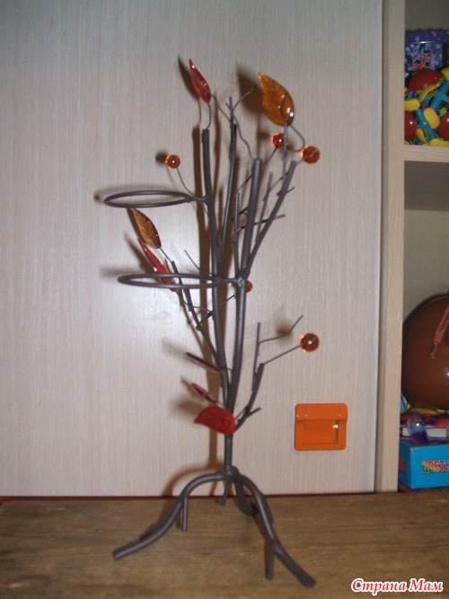 ������� �� �������: �������� ������ (����� ������)