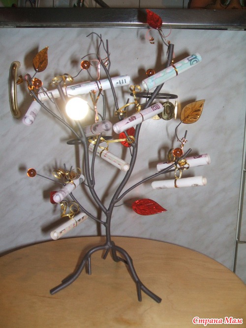 ������� �� �������: �������� ������ (����� ������)