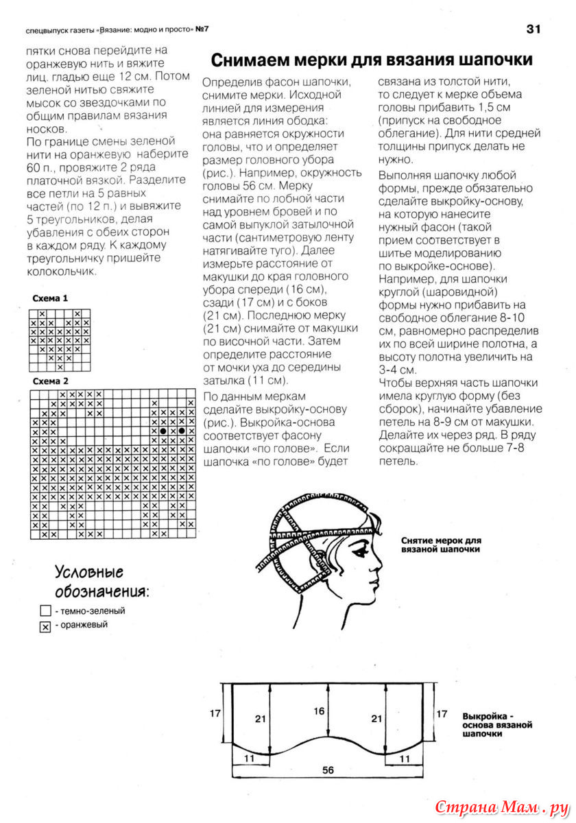 Как связать тюбетейку спицами схема для мужчин