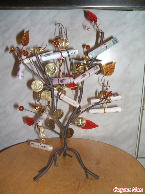 ������� �� �������: �������� ������ (����� ������)