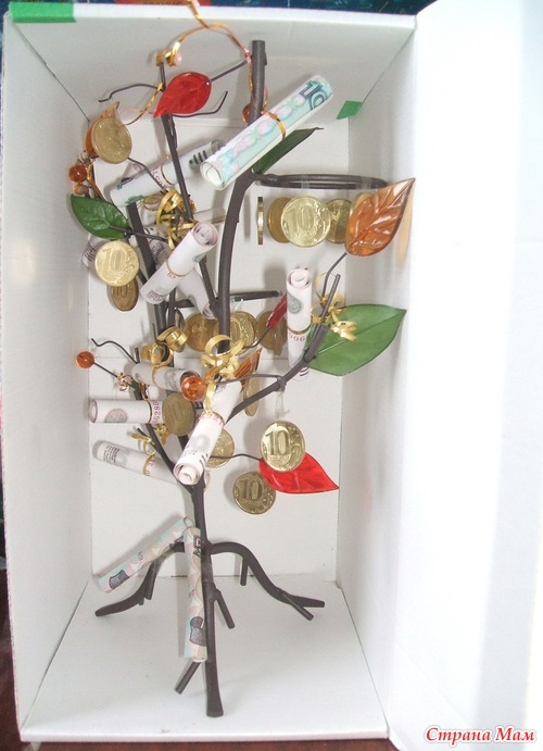 ������� �� �������: �������� ������ (����� ������)