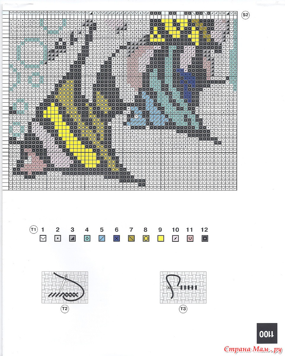 Электронные схемы риолис. Схема крестом подушка котенок Риолис. Вышивка крестом схемы бесплатно Риолис подушки. Вышивка подушек Риолис крестиком схемы бесплатно. Вышитые подушки Риолис схемы кот и рыбки.