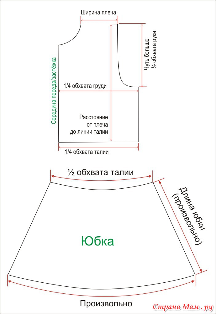 Выкройка по фотографии онлайн бесплатно