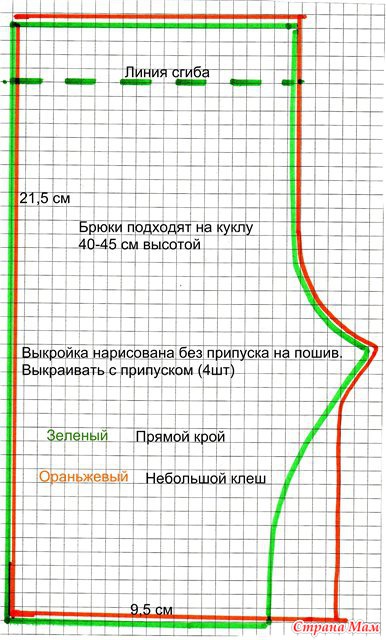 Как сделать выкройку штанов для куклы только выкройка, без фото: фотография в альбоме одежда для кукол типа Бейби Борн