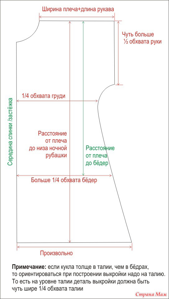 Выкройка сорочки 48 размер