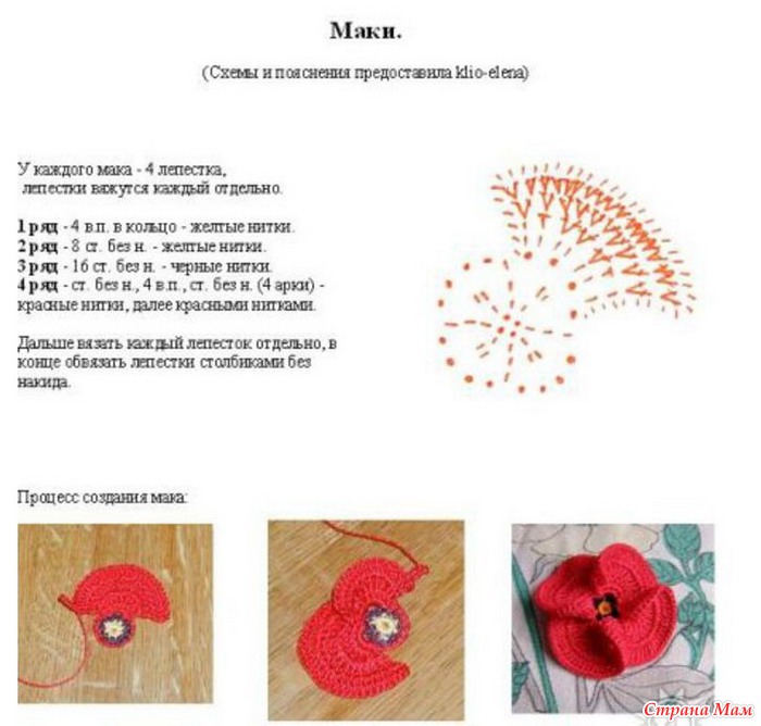 Схема цветка мак. Схемы вязания крючком цветы для шляпки. Маки связанные крючком схемы и описание. Бутон мака ( вязание крючком ) схема. Цветок крючком для украшения шляпки схемы.