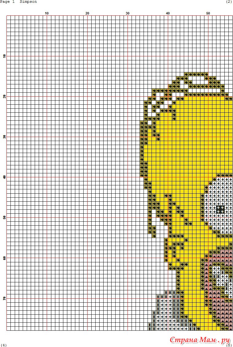 Симсоны семья(Схема) - Вышивка и все о ней - Страна Мам