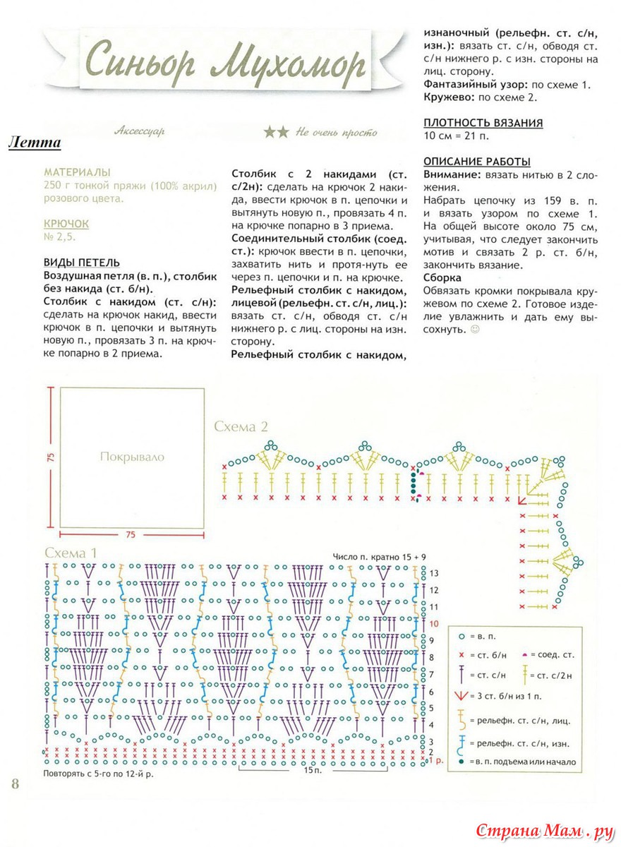 Плед для новорожденных схемы и описание