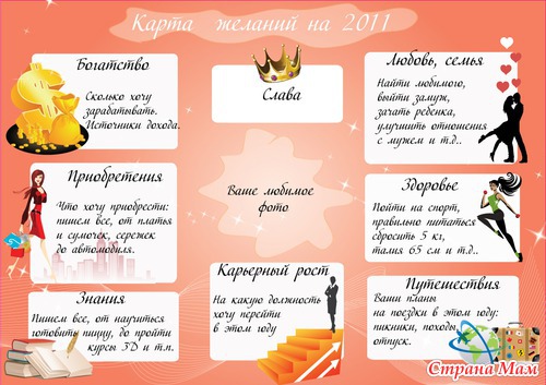 Исполняем наши желания)))