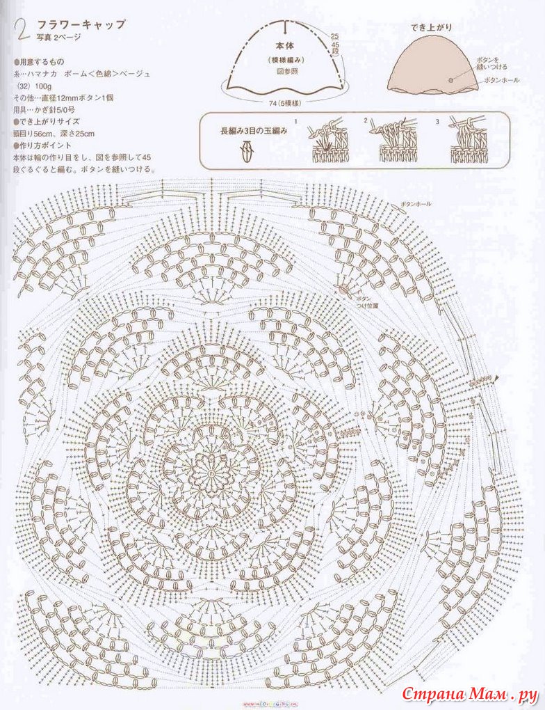 Вязаная панама для женщин крючком схема