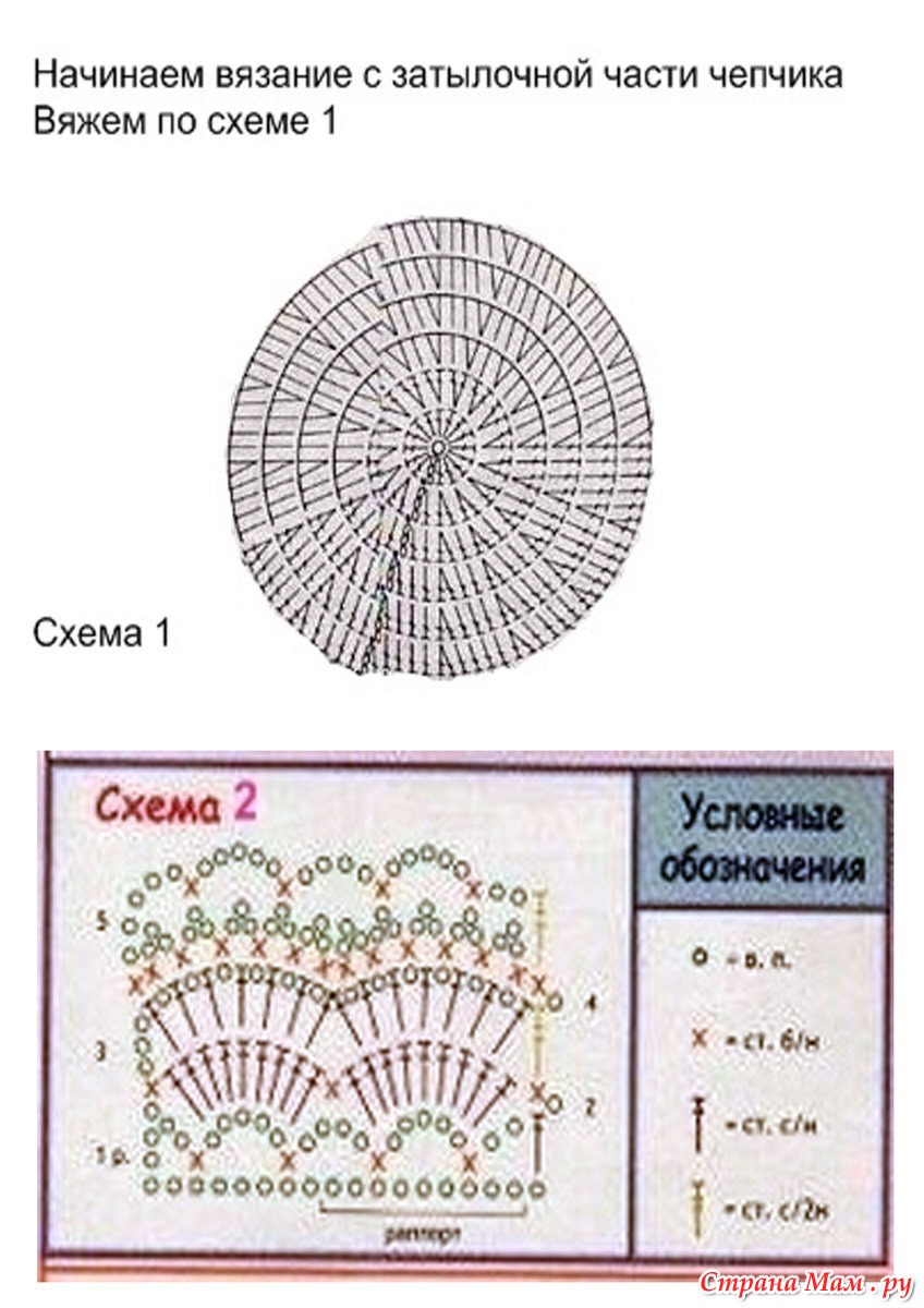 Вязание крючком для новорожденных со схемами