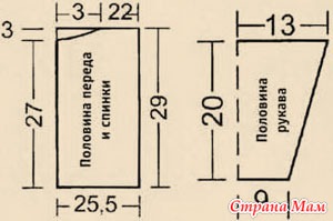 65