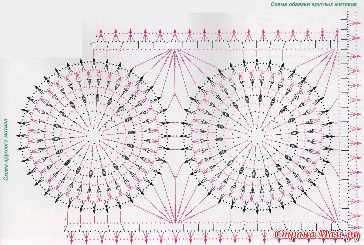 Ажурное вязание по кругу крючком схема