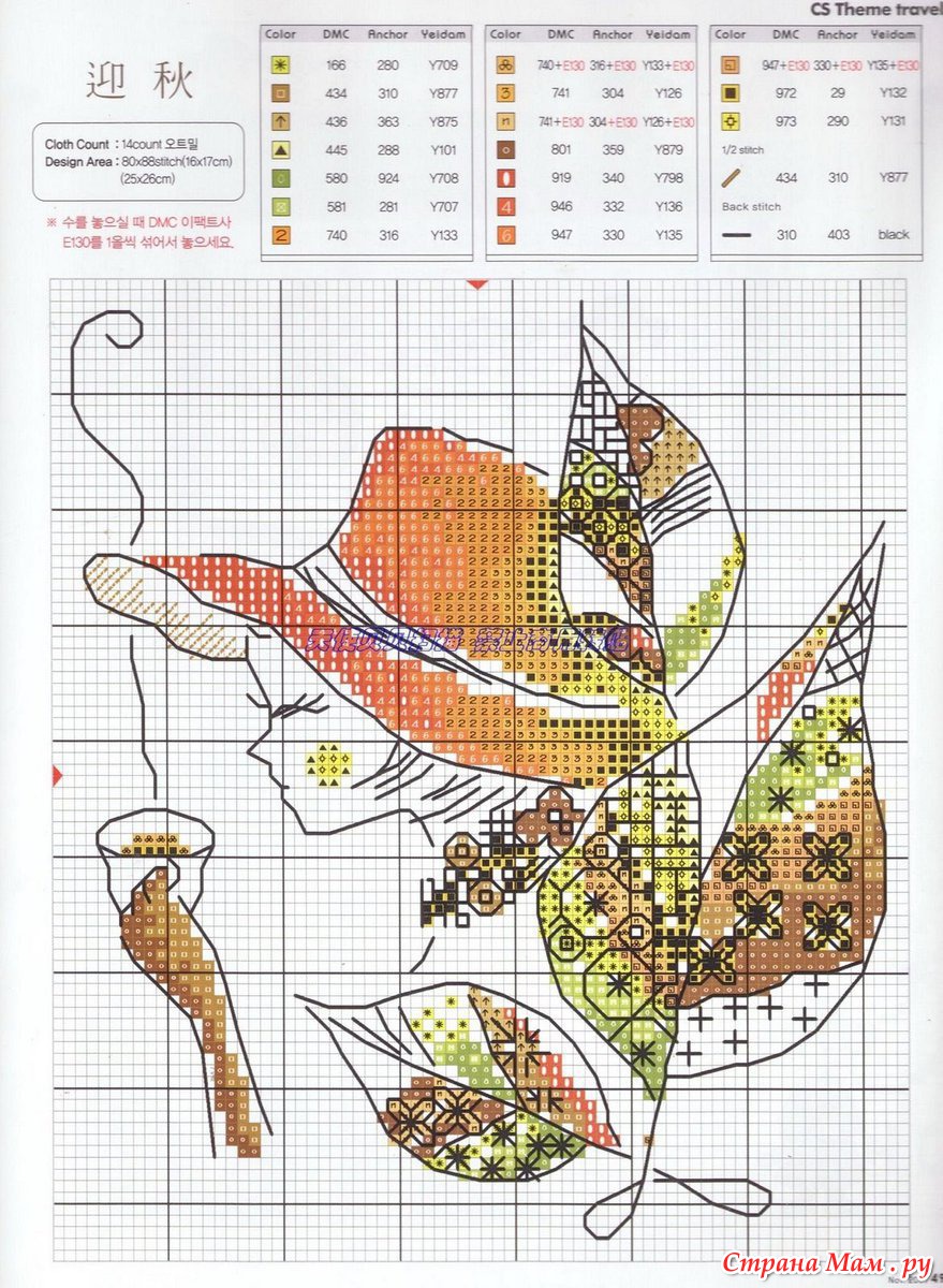 Схема вышивки крестом авторская бесплатно