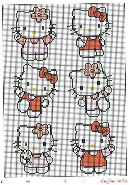 My hello kitty au point de croix - Marabout