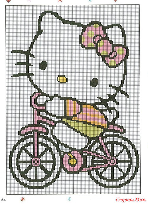 My hello kitty au point de croix - Marabout