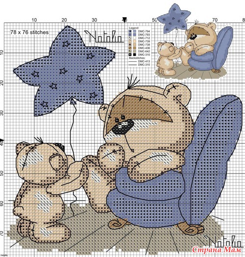 И сново мои любимые Физзики