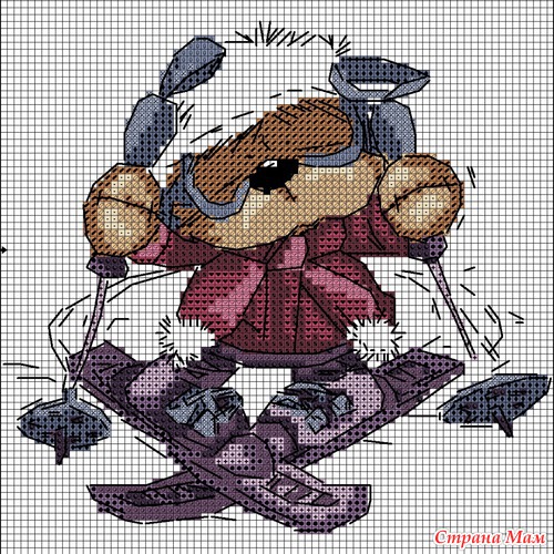 И сново мои любимые Физзики